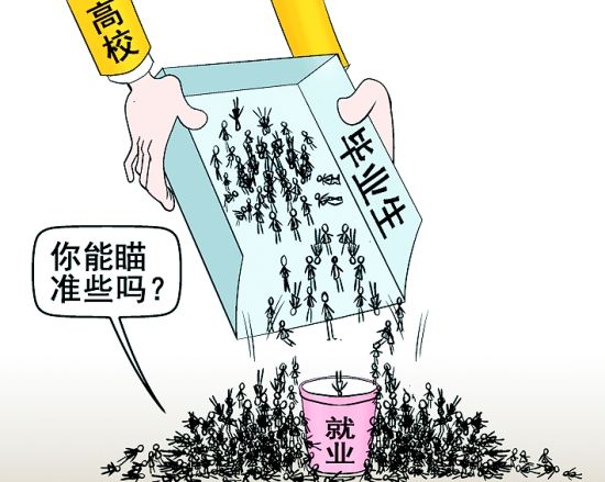 是什么造成了大学生就业难？