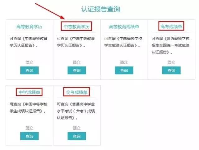 没有大专学历的注意啦！学信网改版透漏着学历教育重大变革！