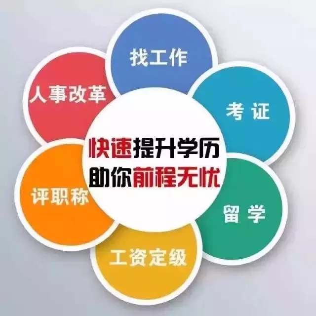 学历低怎么提升？初中学历怎么提升本科？